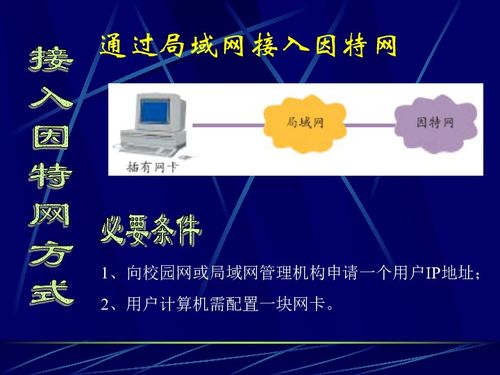 如何將計(jì)算機(jī)接入因特網(wǎng)并下載網(wǎng)絡(luò)技術(shù)資源